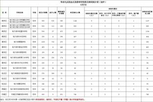 开云官方登录入口官网截图4